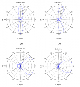 fig10