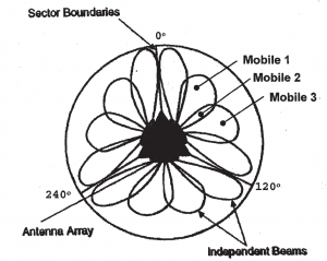 fig12