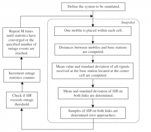 fig16