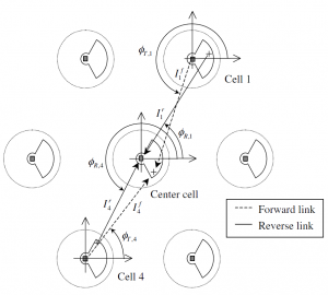 fig17