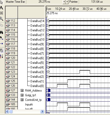 F:\My Documents\Microsoft Office\Education\University\Postgrad\Year 2\Masters Dissertation UFPED4-60-M\VDHL\Screen shots\1st celll output AND gate configuration.JPG